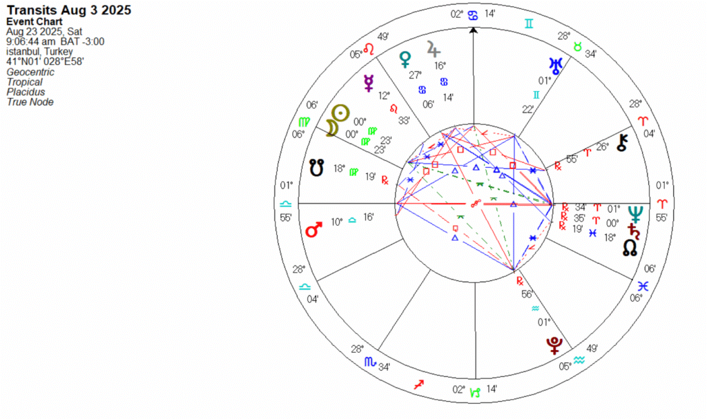 23-agustos-basak-yeniayi